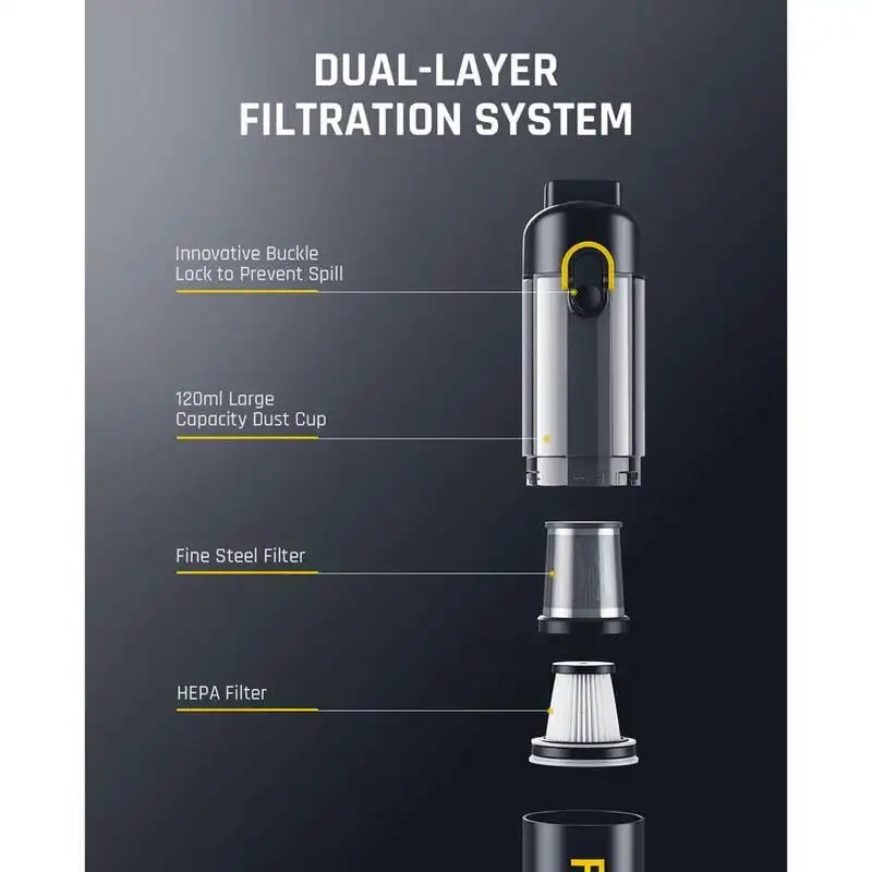 V8 Mate V8 Apex Cordless Car Vacuum High Power 12000Pa