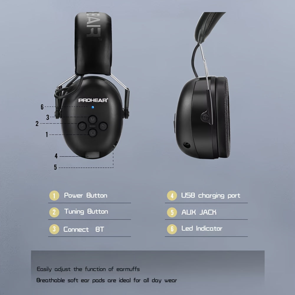 ZOHAN Wireless Noise Cancelling Headphones for Safety Hearing