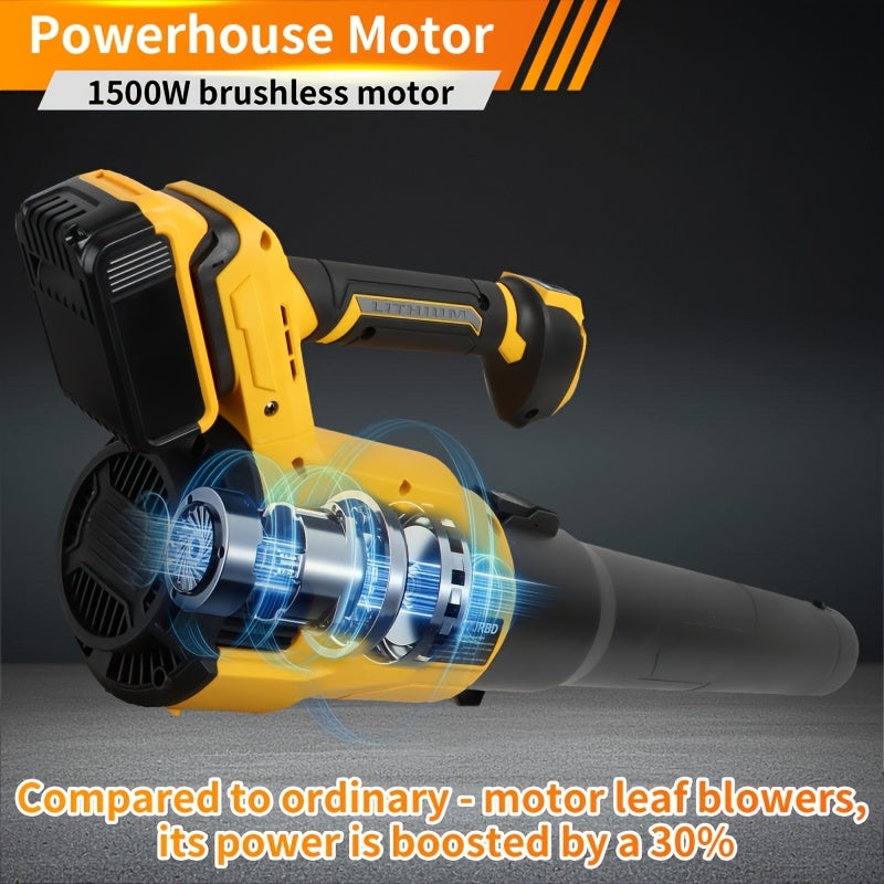 Cordless Leaf Blower - 1500W Brushless Motor, 120MPH & 750CFM High-Speed/Volume, for Dewalt 20V Max Battery (Battery Not Included) for Lawn, Garden, Driveway Cleaning