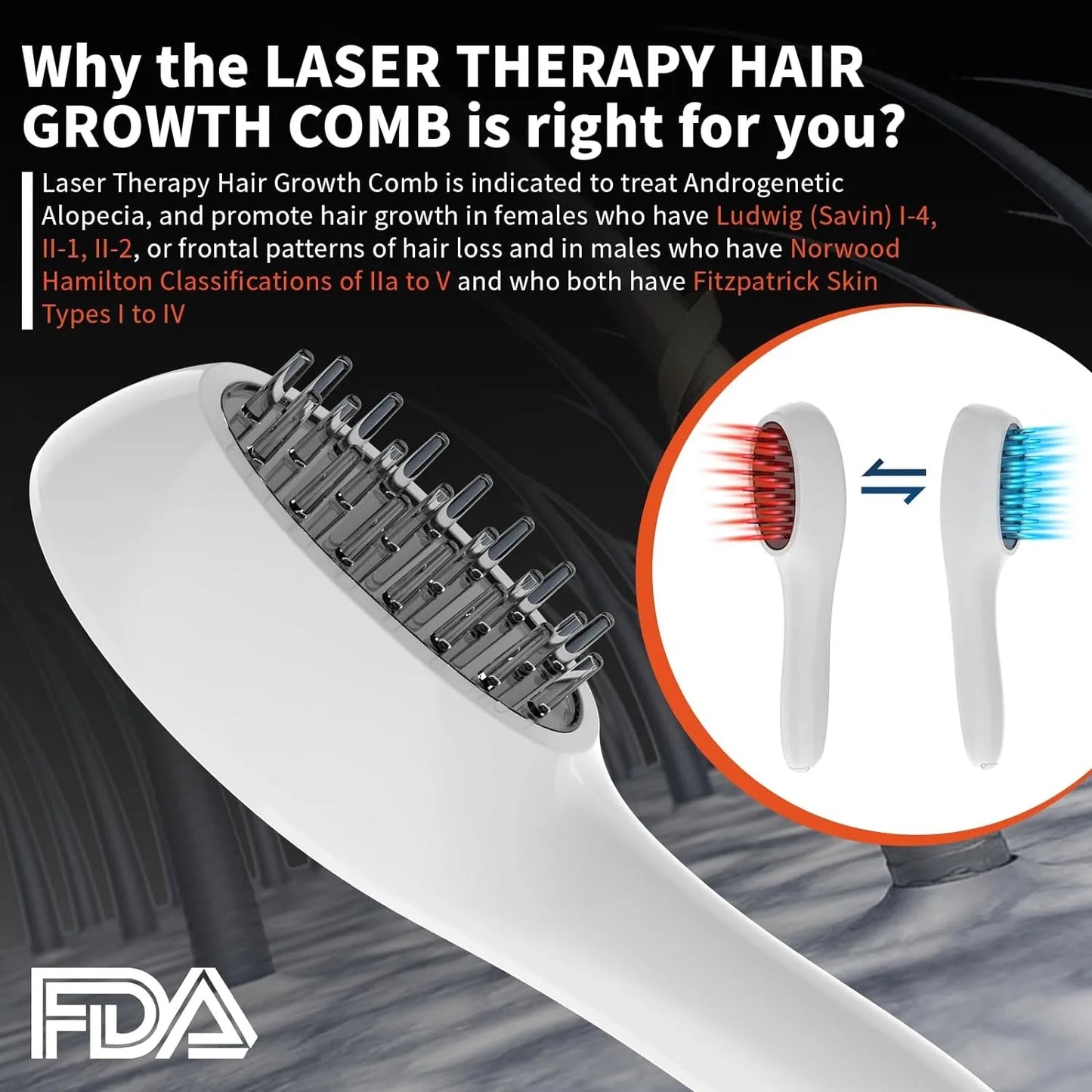 Electric Laser Hair Growth Comb Anti Hair Loss Therapy Brush