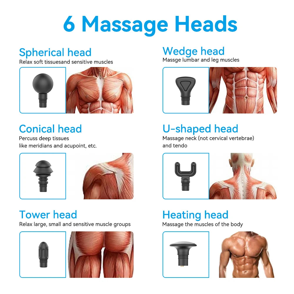 KiCA Evo Fascia Gun Portable Muscle Massage Gun 15kg Impact