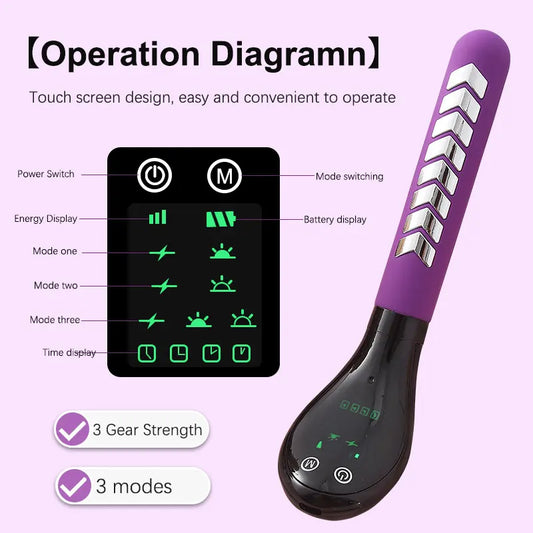 Kegel Toner for Women - Electric Pelvic Muscle Exerciser