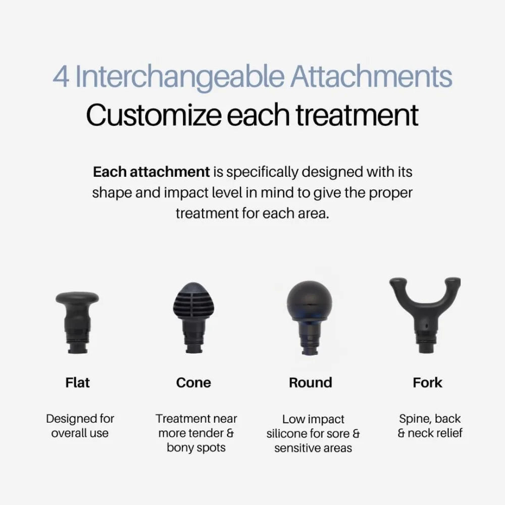 Massage Gun - Deep Tissue Back and Neck Massager for Pain Relief